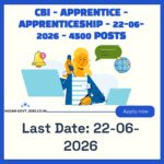 CBI Apprentice Recruitment 2026
