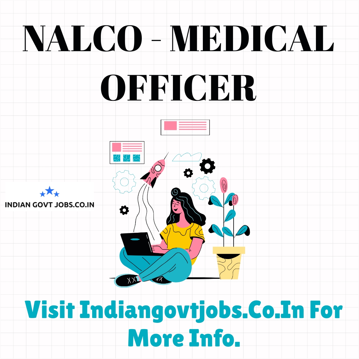 NALCO Medical Officer Recruitment 2026