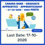 Canara Bank Graduate Apprentice Recruitment 2026