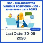 SSC Sub-Inspector (GD) in CAPFs Recruitment 2026