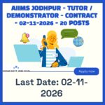 AIIMS Jodhpur Tutor Recruitment 2026