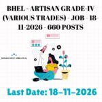 BHEL Artisan Grade-IV - Fitter Recruitment 2026