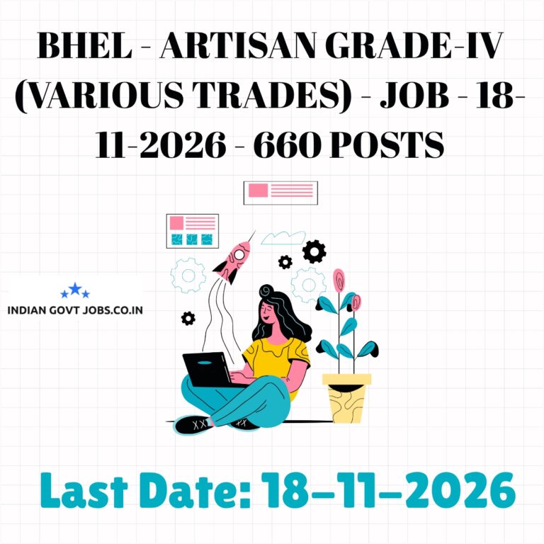 BHEL Artisan Grade-IV - Fitter Recruitment 2026