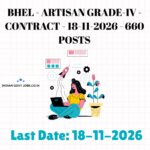 BHEL Fitter Recruitment 2026