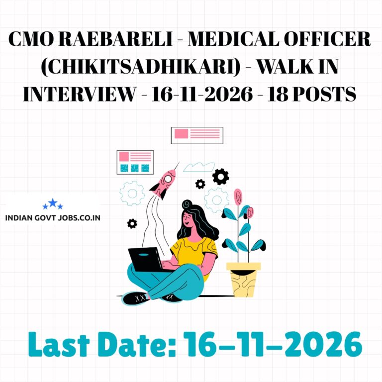 CMO Raebareli Medical Officer (Chikitsadhikari) Recruitment 2026