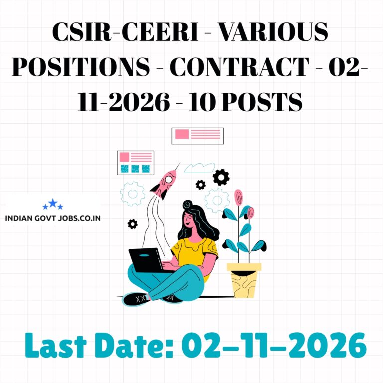 CSIR-CEERI PAT-II Recruitment 2026