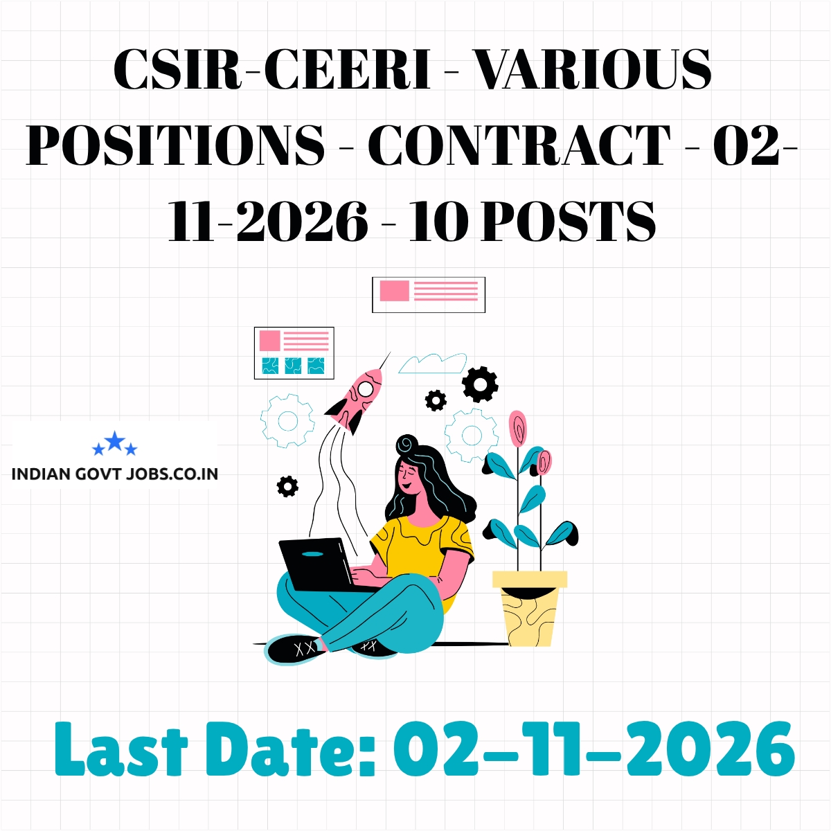 CSIR-CEERI PAT-II Recruitment 2026