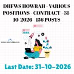 DHFWS Howrah Multi Rehabilitation Worker Recruitment 2026