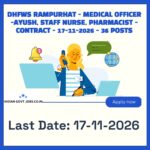 DHFWS Rampurhat Medical Officer -AYUSH (MHT) Recruitment 2026