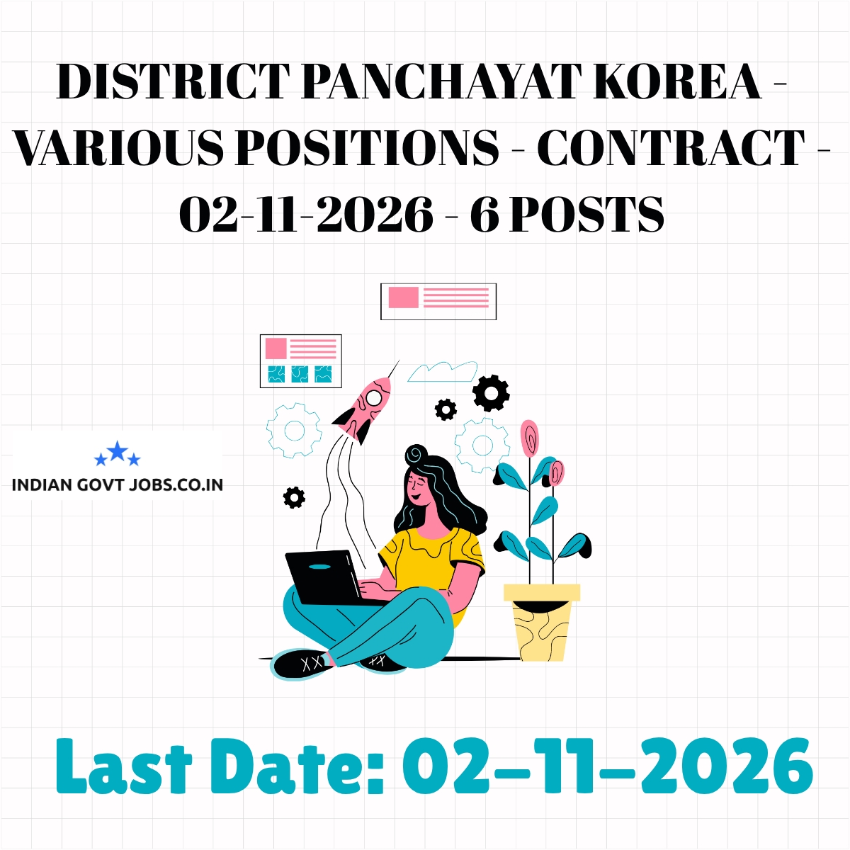 District Panchayat Korea Computer Programmer (District Level) Recruitment 2026