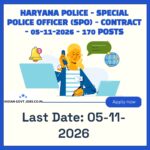 Haryana Police Special Police Officer (SPO) Recruitment 2026