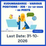 Kudumbashree District Mission Coordinator Recruitment 2026