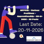 MPPGCL Fitter Recruitment 2026