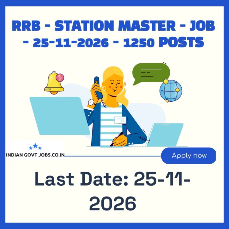 RRB Station Master Recruitment 2026