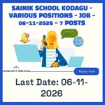 Sainik School Kodagu PGT Physics Recruitment 2026